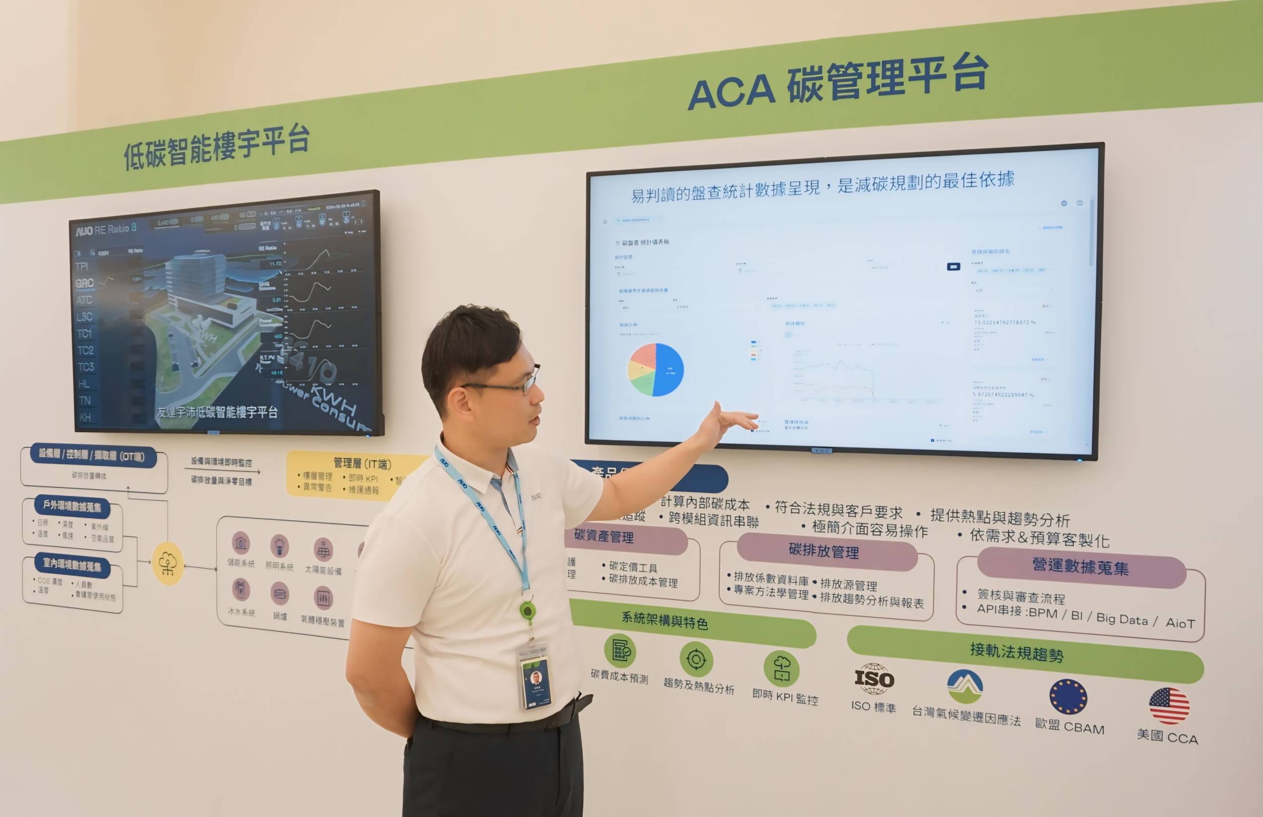 米兰·(milan)宇沛ACA碳管理平台扩增应用模块，协助企业优化碳管理效率，实现净零碳排目标