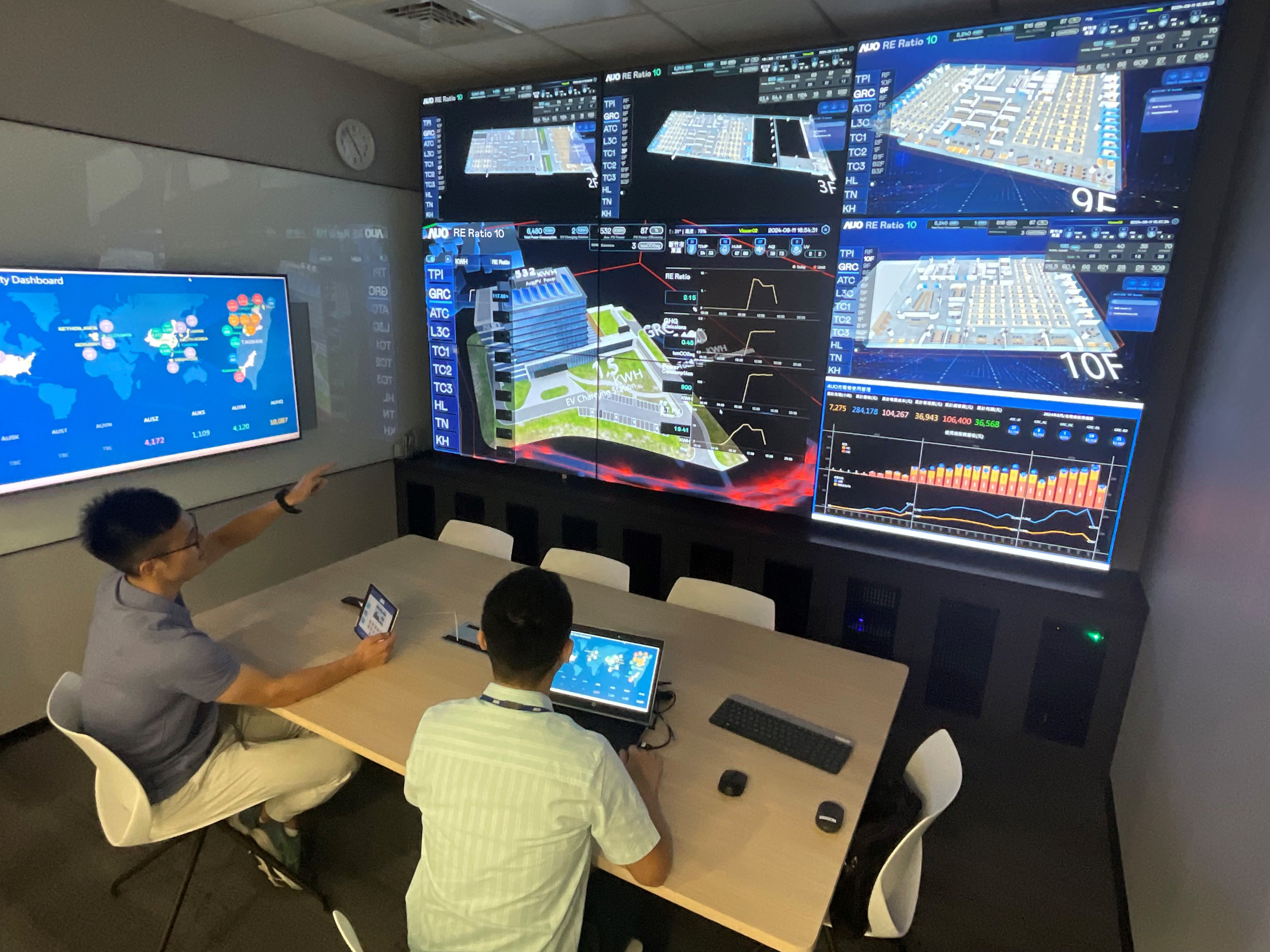 米兰·(milan)透过子公司米兰·(milan)宇沛之多任务智能楼宇系统，实时监控空调、照明、绿电的运作情形，提升用电管理效能，进行用电优化与耗能设备汰换等节能减碳措施