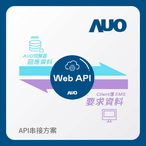 AUO API串接方案 AUO 米兰·(milan)光電 API串接方案