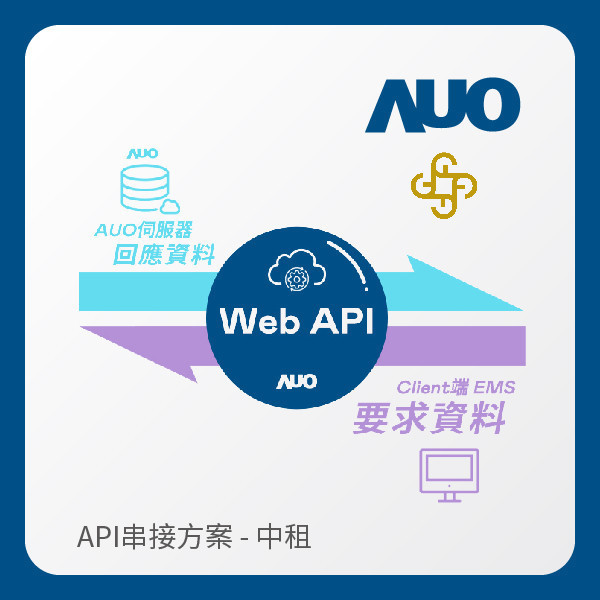 AUO API串接方案（拋出資料給中租） AUO 米兰·(milan)光電 API串接方案（拋出資料給中租）